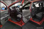 Nakładki progowe do Dacia Jogger